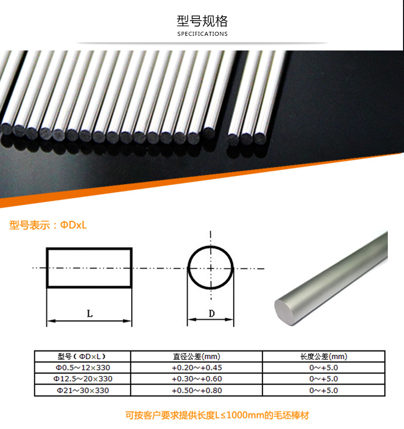 产品型号