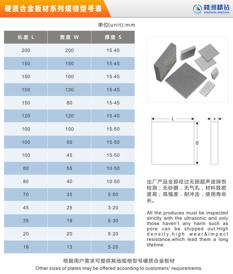 板材规格