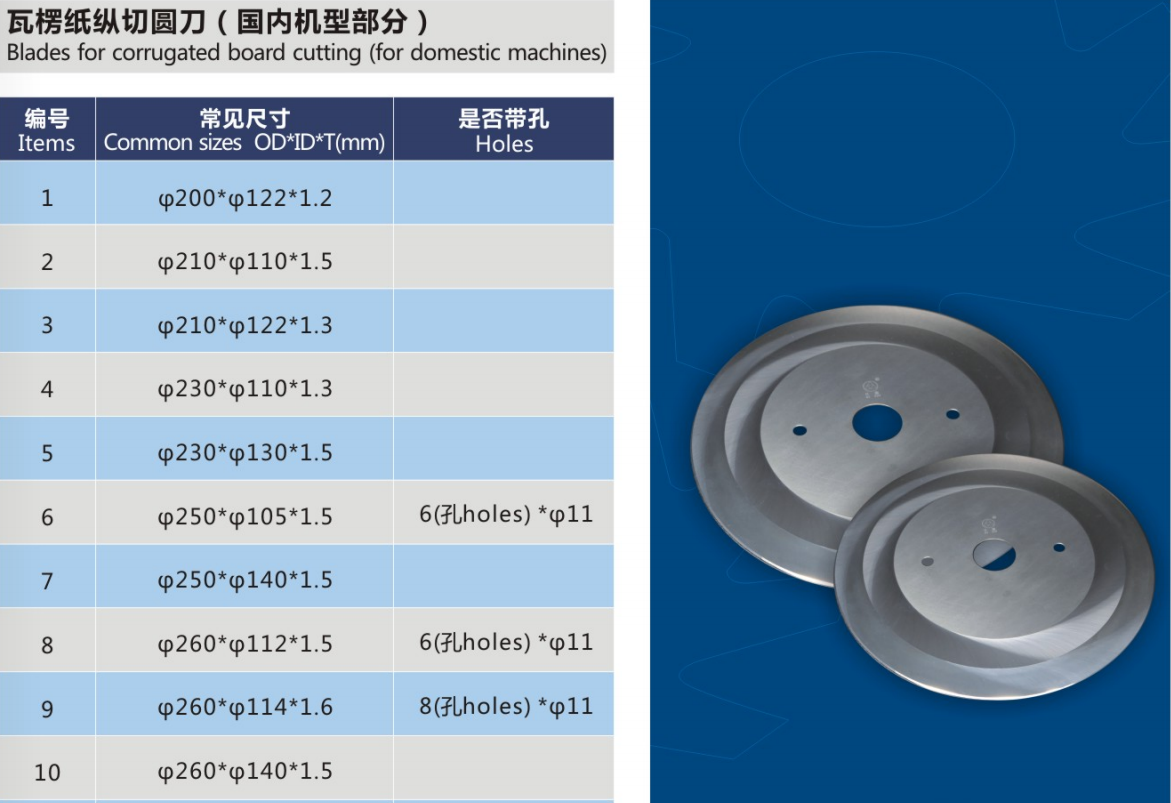 瓦楞纸纵切圆刀（国内机型部份）2-1.png